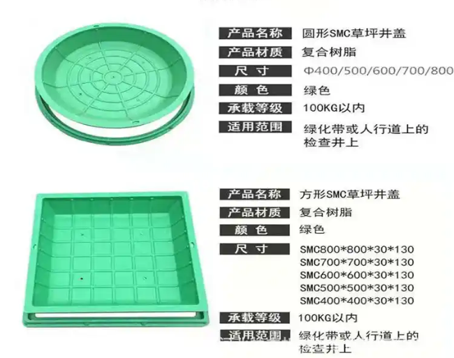 西充树脂复合种植井盖展示